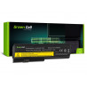 Green Cell Baterie do Lenovo ThinkPad X200 X201 X200s X201i / 11,1V 4400mAh 