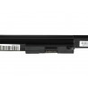 Green Cell Baterie do Lenovo ThinkPad X60 X60s X61 X61s / 14,4V 4400mAh 