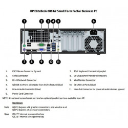 HP Elitedesk 800 G2 i5-6500 3,2GHz, 8GB, 256GB, repas. Sep 12 months